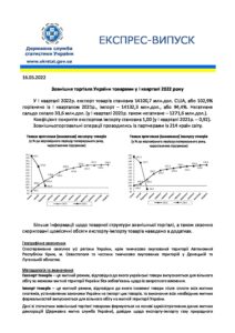 Експорт імпорт 1 квартал 2022 року - 3