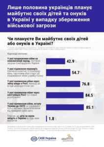 Opytuvannia-poverennia-v-Ukrainu-case - 3