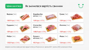 TSiny-na-svynynu - 3
