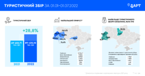 turystychnyy-zbir-2021-2022 - 3