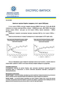 Зовнішня торгівля України товарами у січні-серпні 2022 року - 3