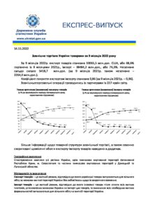 Зовнішня торгівля України товарами за 9 місяців 2022 - 3