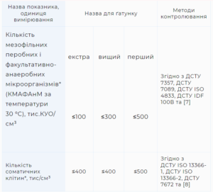 image-2 - 3