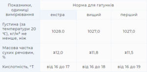 image-3 - 3