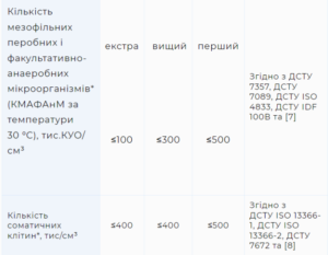 image-4 - 3