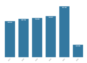 Posvidcheni-dohovory-z-nerukhomosti - 3