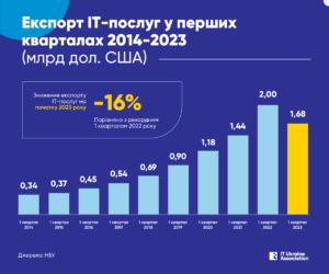 image-7 - 3