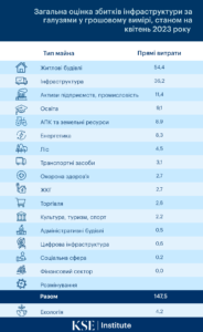 zbytky-infrastruktury - 3