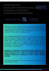 Інформація про кількісний та якісний склад державних службовців у органах державної влади за ІІІ квартал 2021 р. - 3