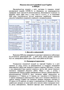 Підсумки діяльності авіаційної галузі України за 2020 р. - 3