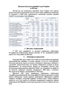 Підсумки діяльності авіаційної галузі України за 2021 р. - 3