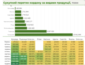 Zovnishnia-torhivlia-APK - 3