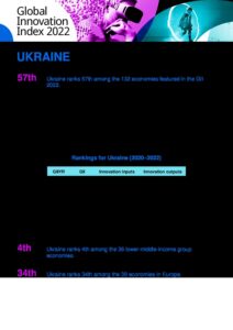 Global Innovation Index 2022 Ukraine - 3