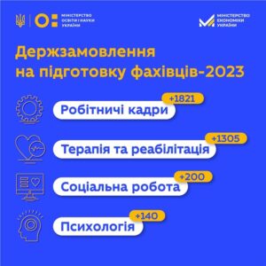 Derzhzamovlennia-na-pidhotovku-fakhivtsiv - 3