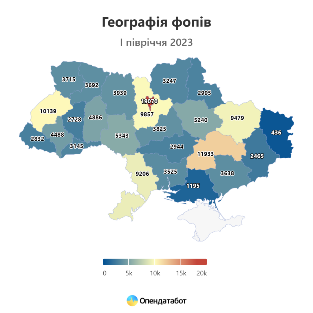 Реєстрація нових ФОПів за регіонами, І півріччя 2023 р.