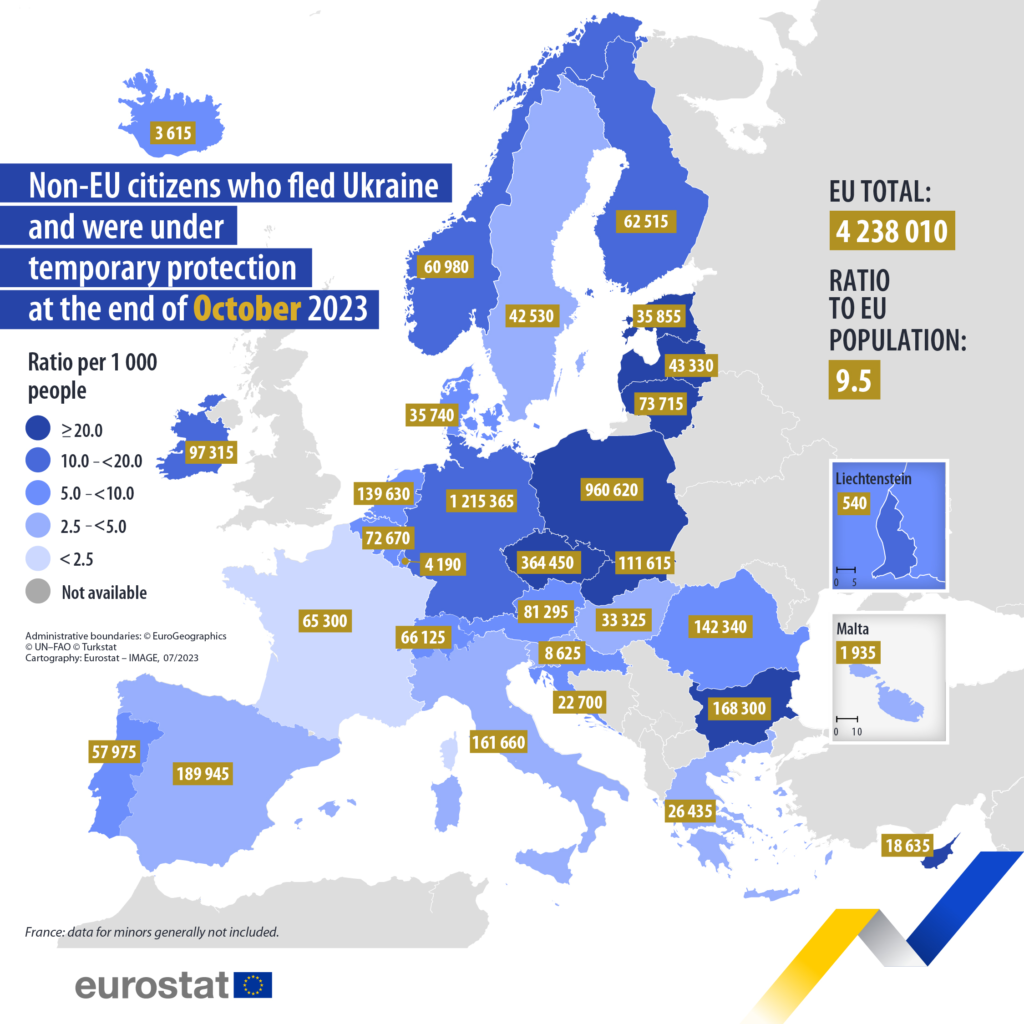 Біженці з України у країнах ЄС, на жовтень 2023 р.