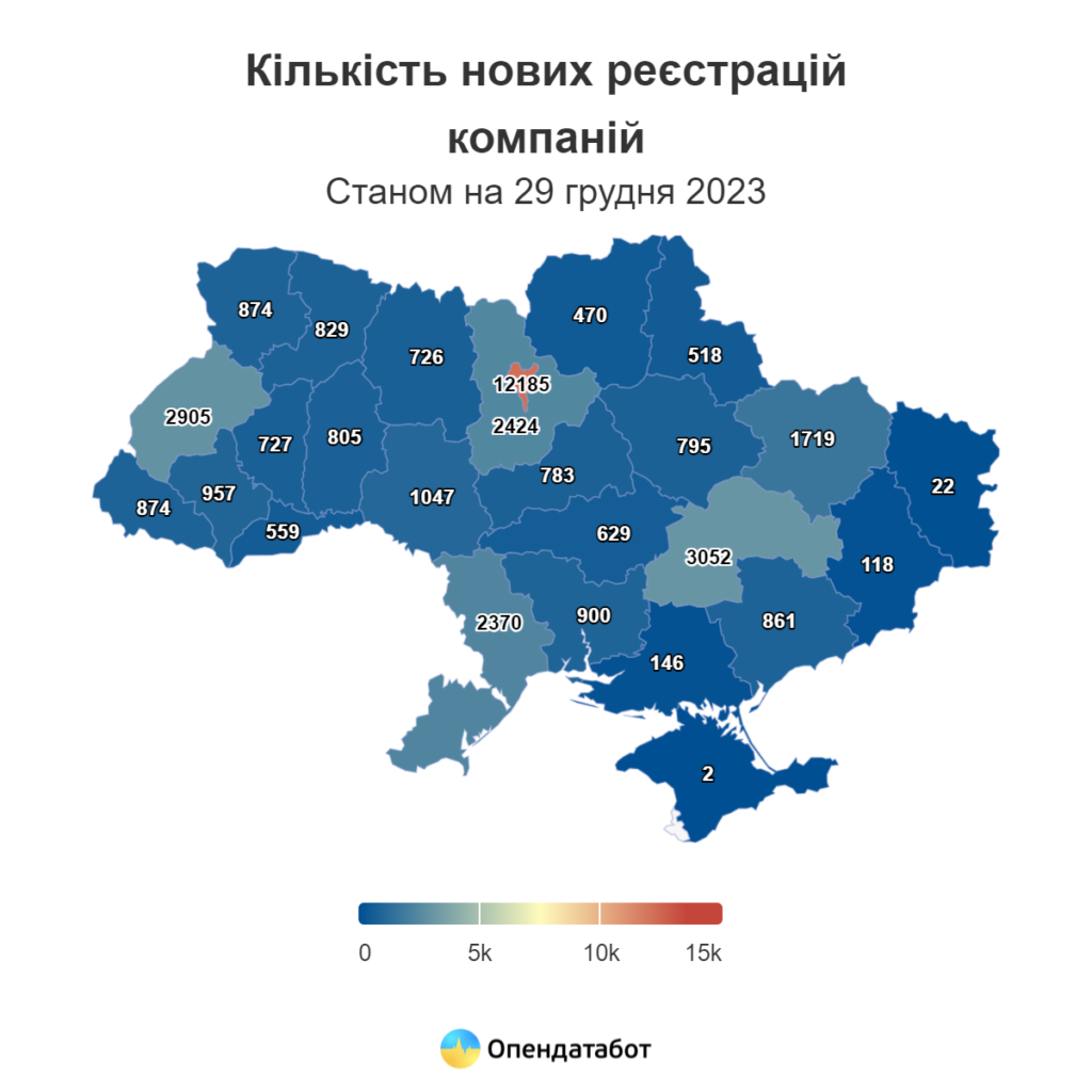 Кількість нових реєстрацій компаній за регіонами, на грудень 2023 р.
