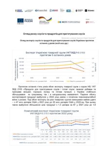 Огляд ринку соусів та продуктів для приготування соусів - 3