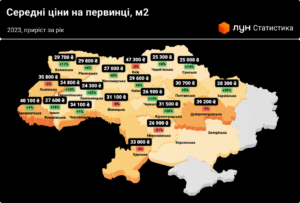 Seredni-tsiny-kvartyr-na-pervynnomu-rynku - 3