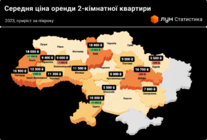 TSina-orendy-dvokimnatnoi-kvartyry - 3