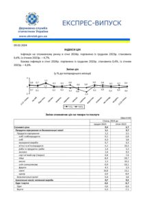 Індекси цін у січні 2024 р. - 3