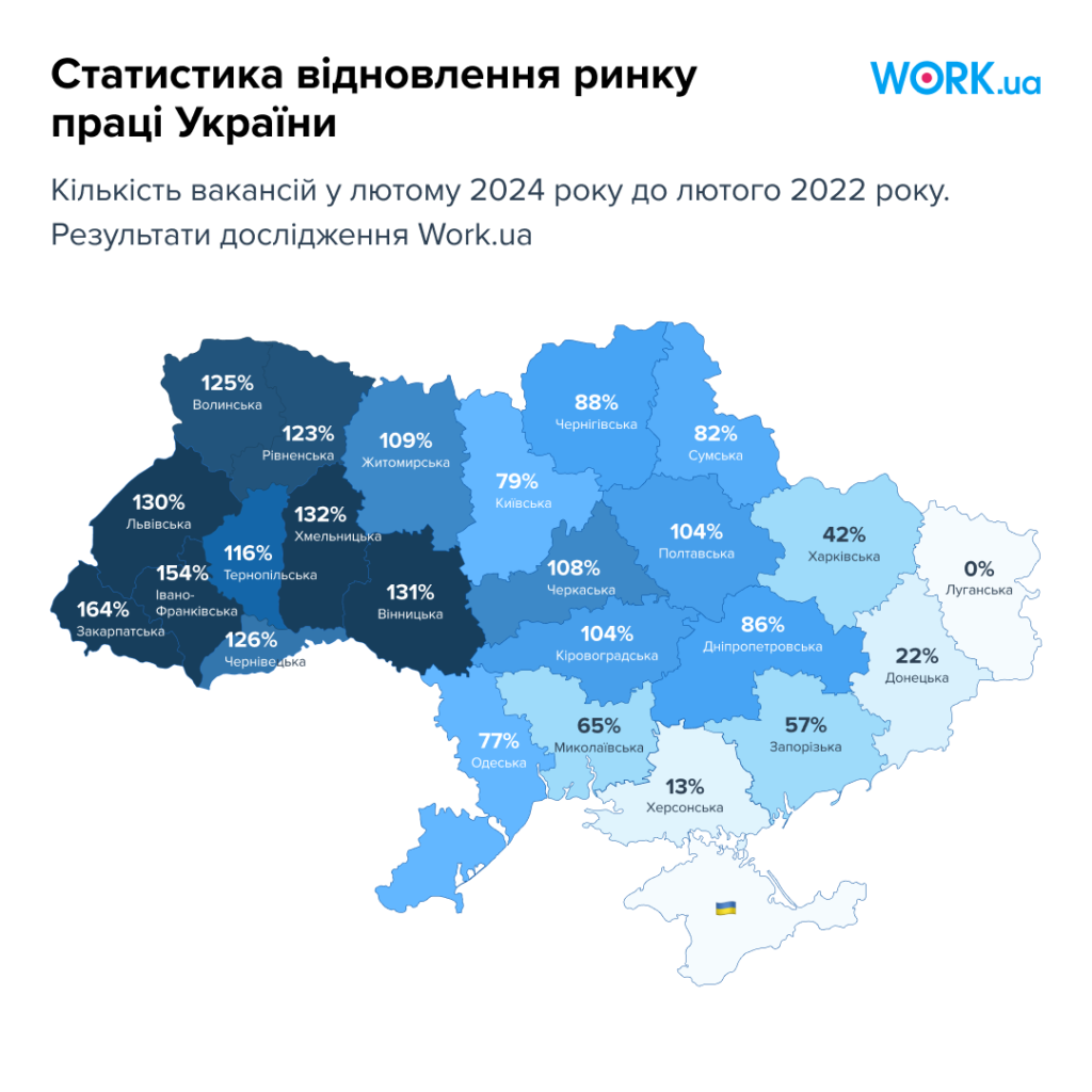 Зміна кількості вакансій за регіонами, лютий 2024 р. до лютого 2022 р.