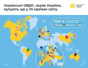Krainy-v-iakykh-kupuiut-ukrainski-oblihatsii - 3