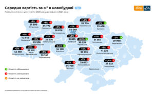 Vartist-zhytla-na-pervynnomu-rynku - 3