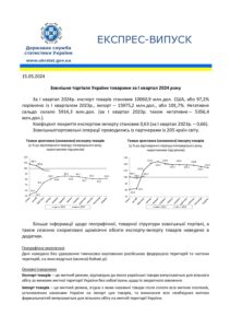 Зовнішня торгівля України товарами за І квартал 2024 року - 3