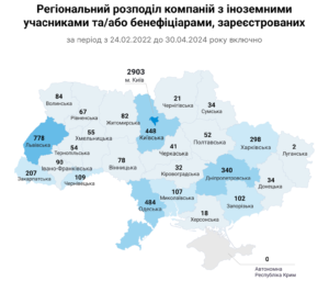 Kompanii-z-inozemnymy-vlasnykamy-za-rehionamy - 3