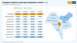 vartist-orendy-kyiv-traven-2024 - 3