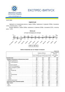 Індекси цін у червні 2024 року - 3