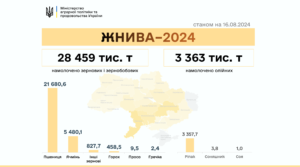 Жнива 2024 - 3