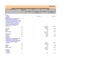 Зовнішня торгівля продуктами рослинного походження за січень-червень 2024 року - 3