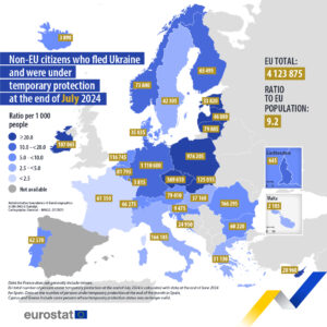 Тимчасовий захист українців в ЄС - 3