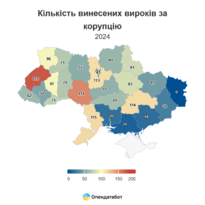 Кількість винесених вироків за корупцію за регіонами - 3