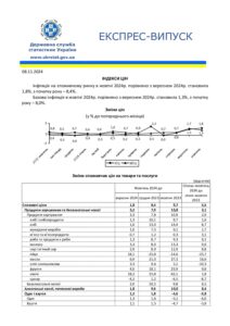 Індекси цін у жовтні 2024 року - 3