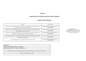 Відомості про кількість кримінальних правопорушень та результати їх розслідування за січень-листопад 2024 року - 3