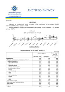 Індекси цін у грудні 2024 року - 3