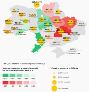 Закриття компаній за регіонами, 2024 рік - 3