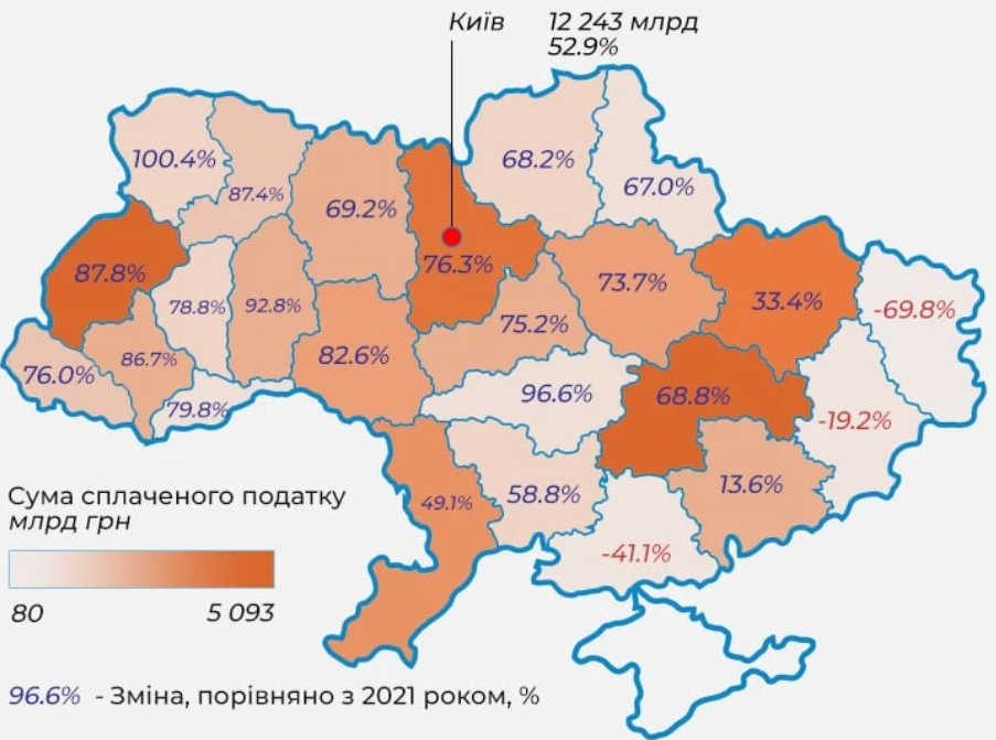 Зміна сплати єдиного податку ФОПами за регіонами, 2024 рік відносно 2021 року