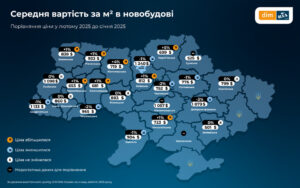 Ціни на нерухомість в новобудовах за регіонами - 3