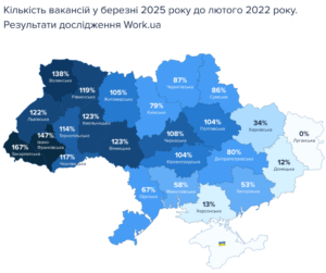 Зміна кількості вакансій за регіонами відносно початку війни - 3