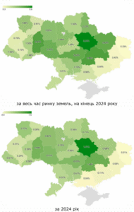 Частка сільгоспземель в обігу за регіонами - 3