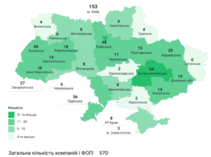 Кількість виробників чаю та кави за регіонами - 3