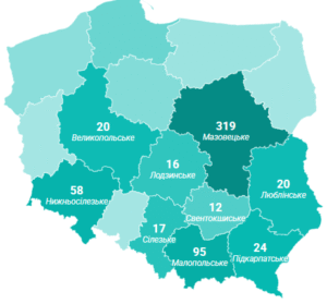 Українські ІТ-компанії в Польщі за воєводствами - 3