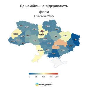 Відкриття нових фопів за регіонами - 3