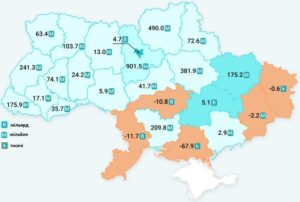 Прибутковість компаній з санкційного переліку АМКУ за регіонами - 3