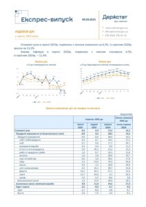 Індекси цін у серпні 2025 року - 3