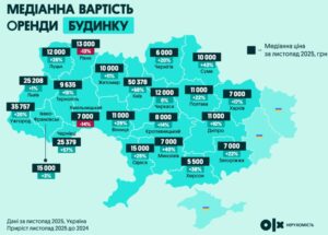 Ціна оренди будинку за регіонами - 3